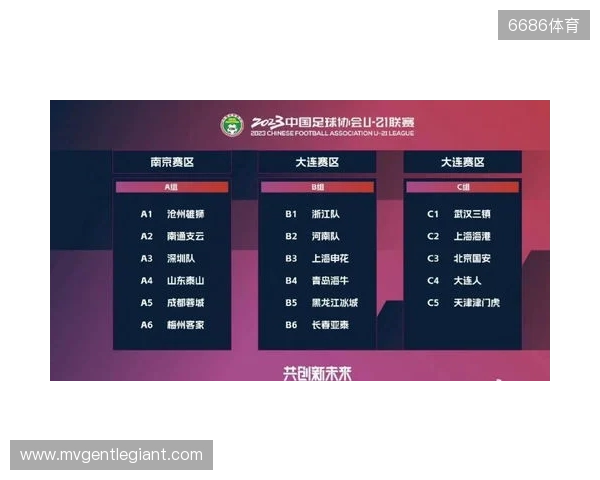 足球报：明年U21联赛和U19中青赛有望合并，实施周末主客场赛制