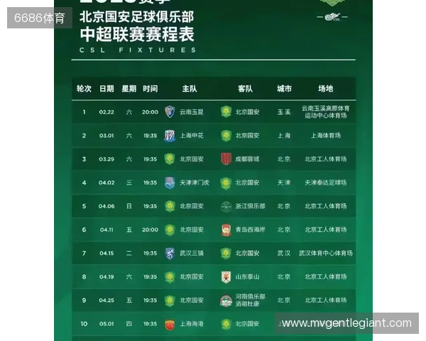 朱艺：新赛季中超赛程宽裕很多，全年仅有三个一周双赛